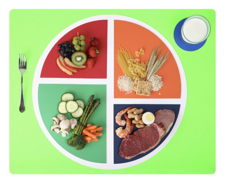 How to Build a Healthy Plate in 2026: A Simple Framework for ...